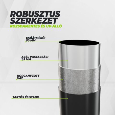 Földbe sülyesztett trambulin 213 x 305 cm